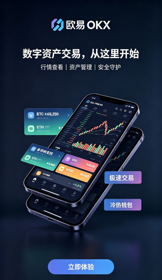 欧交易所app最新版充值入金与现货交易操作
